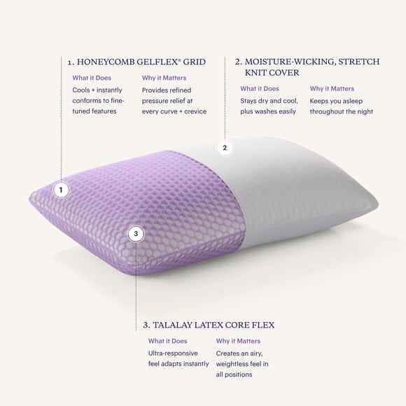Almohada Purple Harmony Standard Tall 7.5in Latex Espuma
