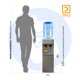 thumbnail image 4 of Dispensador de Agua Purificada Compresor Pedestal Mod. LB-07B Gris Acero, 4 of 5
