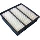 thumbnail image 3 of Filtro de aire del motor Bosch 5302WS Workshop para Mitsubishi, 3 of 3