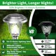 thumbnail image 3 of Luces Solares para Senderos BEAU JARDIN 42 cm Acero Inoxidable Paquete de 4, 3 of 6
