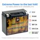 thumbnail image 3 of Batería Pirate Battery YTX20HL-BS 12V 19Ah 310 CCA, 3 of 7