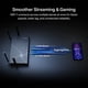 thumbnail image 2 of Router TP-Link Archer BE3600 Pro WiFi 7 3.6 Gbps 2 x 2.5 Gbps, 2 of 3