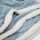thumbnail image 2 of Manta Frazada Sherpa Jacquard Azul 1,5 Plazas, 2 of 3