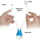 thumbnail image 2 of Aspirador Nasal De Silicona Succión Limpiador De Nariz Bebe Celeste + caja, 2 of 3