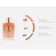 thumbnail image 3 of Perfume KHADLAJ Peach Velvet 100ml - Aroma Dulce y Af fruitado, 3 of 3