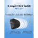 thumbnail image 3 of HUHETA KN95 Face Masks, 60 unidades, 5 capas, para hombres y mujeres, 3 of 3