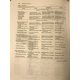 thumbnail image 5 of Libro W. H. Freeman Atlas de Anatomía Comparada, 5 of 6