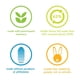 thumbnail image 5 of Body Wash Method Men Juniper + Sage, 532 ml (paquete de 1), 5 of 6