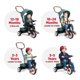 thumbnail image 5 of Triciclo carriola Radio Flyer City 4 en 1 Stroll 'N Trike, 5 of 8