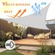 thumbnail image 2 of Toldo de Sombra Shade&Beyond Triangular 4,6 m Gris Claro, 2 of 7