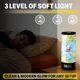 thumbnail image 2 of Lámpara Get Trend One Piece 3D Mapa LED Blanco Regulable, 2 of 6