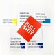 thumbnail image 5 of Juego de cartas Pressman Friend or Faux multicolor, 5 of 7