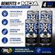 thumbnail image 3 of Aditivo para Aceite de Motor Motor God BG MOA PN 115 4x325ml, 3 of 6