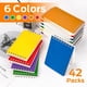 thumbnail image 3 of Cuaderno espiral WeLiu 3 x 5 pulgadas, 80 GSM, 3 of 3