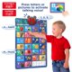thumbnail image 2 of Póster parlante interactivo LEARNING BUGS ABC & 123s, 2 of 6