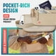 thumbnail image 5 of Bloqueador RFID Money Belt Alpha Keeper para viajes, 5 of 9