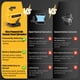 thumbnail image 3 of Esparcidor Dinftin a batería compatible con Dewalt 20V/60V, 3 of 6