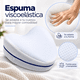 thumbnail image 4 of Almohada Ergonómica y Ergonómica Para Piernas Cadera y Espalda - MOVI, 4 of 7