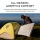 thumbnail image 3 of Colchoneta para dormir Nemo Equipment Tensor ultraligera para todas las estaciones, 3 of 6