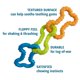 thumbnail image 3 of Juguete masticable para perros Pupstages 16 cm flexible y texturizado, 3 of 7
