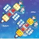 thumbnail image 3 of Kit de manualidades Imagimake Mirror Mosaic Space Pegatinas DIY, 3 of 9