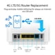 thumbnail image 4 of Sistema WiFi ASUS ZenWiFi Tri-band Mesh WiFi 6E para todo el hogar, 4 of 6