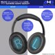 thumbnail image 3 of Almohadillas de Repuesto para Auriculares AHG QC25 en Negro, 3 of 7