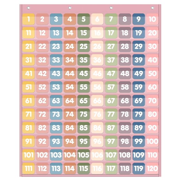 Cartel numérico Yoink de 120 bolsillos rosa estilo boho para aula