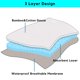thumbnail image 3 of Almohadillas reutilizables para axilas KimYoung - Pack de 6, 3 of 6