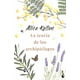 thumbnail image 1 of Libro La teoría de los archipiélagos - Alice Kellen, 1 of 2