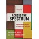thumbnail image 1 of Libro Baker Academic Across the Spectrum Teología Evangélica, 1 of 1
