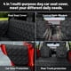 thumbnail image 4 of Funda Impermeable para Asiento de Auto para Perros Wexyldra Tesla Model Y/3, 4 of 6