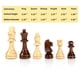 thumbnail image 5 of Chess Pieces Tournament Staunton Wood King De 3 5 Pulgadas, 5 of 7