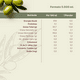 thumbnail image 5 of Aceite Oliva Extra Virgen Huasco 1 x 5000 ml, 5 of 6