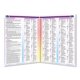 thumbnail image 2 of Guía I Ching Permacharts 8.5" x 11" Laminada, 2 of 3