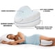 thumbnail image 1 of Almohada Ortopédica y Ergonómica para Piernas Cadera y Espalda, 1 of 5