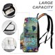 thumbnail image 4 of Beat Bugs-theme Backpack, Campus style schoolbag Bookbag with Adjustable Shoulder Straps And Large Zip Compartment, Unisex Travel Bags.42x30x15cm, 4 of 6