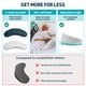 thumbnail image 3 of Bedsore Pillow Positioning Wedge Lunderg con 2 fundas de almohada, 3 of 6
