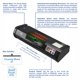 thumbnail image 3 of Laminadora SINCHI Auto Sense de 13" de alta resistencia, 110 V, 3 of 9