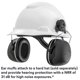 thumbnail image 2 of Orejeras 3M PELTOR con protección contra el ruido NRR 31 dB, cascos de protección contra el ruido, 2 of 8