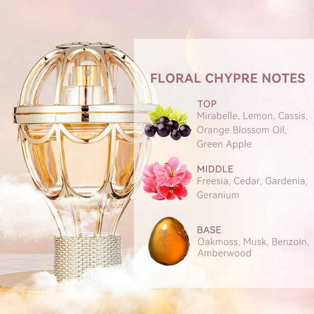 Gorgeous Oriental Floral Fragrance: Hot Air Balloon Perfume Gift Set for Women, 1.7 Fl Oz
