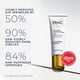 thumbnail image 4 of Crema para ojos RoC Retinol Correxion Line Suavizante 15 ml (paquete de 2), 4 of 7