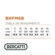 thumbnail image 5 of Bomba Superficie Centrifuga Gran Caudal 2HP BHFM6D, 5 of 5