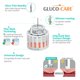 thumbnail image 2 of Puntas para bolígrafos GLUCO-CARE Plus, 33 G x 4 mm, ajuste universal, 100 unidades, 2 of 9