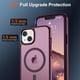 thumbnail image 3 of Funda magnética SUPFINE para iPhone 14/13, color rojo vino, 3 of 3
