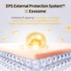 thumbnail image 5 of Suero Facial APLB Exosome Retinol EX 40ml 29.4%, 5 of 9