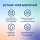 thumbnail image 5 of Spray Facial de Ácido Hipocloroso Skin Spritz Method 250 ml, 5 of 9