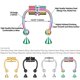 thumbnail image 2 of 12 piezas de aros de nariz falsos, aros dobles y aros magnéticos para septum, calibre 20 (20G) de acero quirúrgico hipoalergénico, para mujer y hombre, estilo clip‑on, 2 of 7