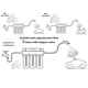 thumbnail image 2 of Sistema de Purificación de Agua Envig CarShine DI con Válvula de Derivación, 2 of 7