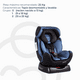 thumbnail image 4 of Silla De Auto Convertible Orbit Lx Azul, 4 of 9